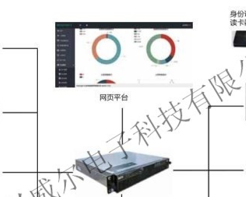 創(chuàng)興吸毒人員檢測中心建設(shè)