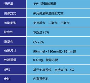 毛發(fā)毒品檢測儀和毛發(fā)檢測試劑,物證管理系統(tǒng)，涉案財物管理系統(tǒng)專業(yè)廠家，濟南創(chuàng)興威爾電子科技有限公司