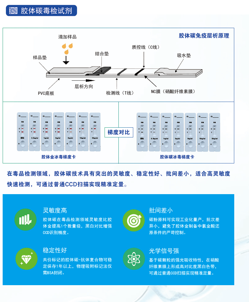 毛發(fā)毒品檢測儀，毛發(fā)檢測試劑,物證管理系統(tǒng)，檢察院、法院、國安局、涉案財物管理，系統(tǒng)專業(yè)廠家，監(jiān)獄執(zhí)法證據保全系統(tǒng)，濟南創(chuàng)興威爾電子科技有限公司